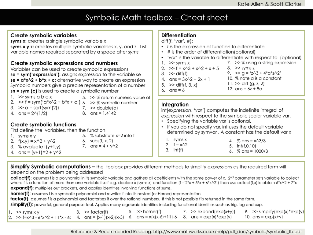 download matlab symbolic math toolbox free